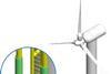 Buoyant Works wind turbine protection