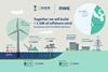 2024-04-10-rwe-starts-preparatory-work-as-next-step-in-the-construction-of-thor-offshore-wind-farm