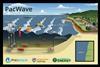 The graphic shows an illustration of PacWave South, the first grid-connected wave energy testing facility in the US