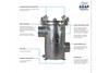 Annotated image of Dixon Arctic Steel raw water strainer