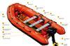 The new Duarry 420RB rescue boat is an important addition for ISP