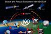 An overview of the MEOSAR search and rescue 'ecosystem'