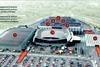 The Ahoy Rotterdam, new venue for Europort Maritime, will be utilising expanded facilities to accommodate the show.