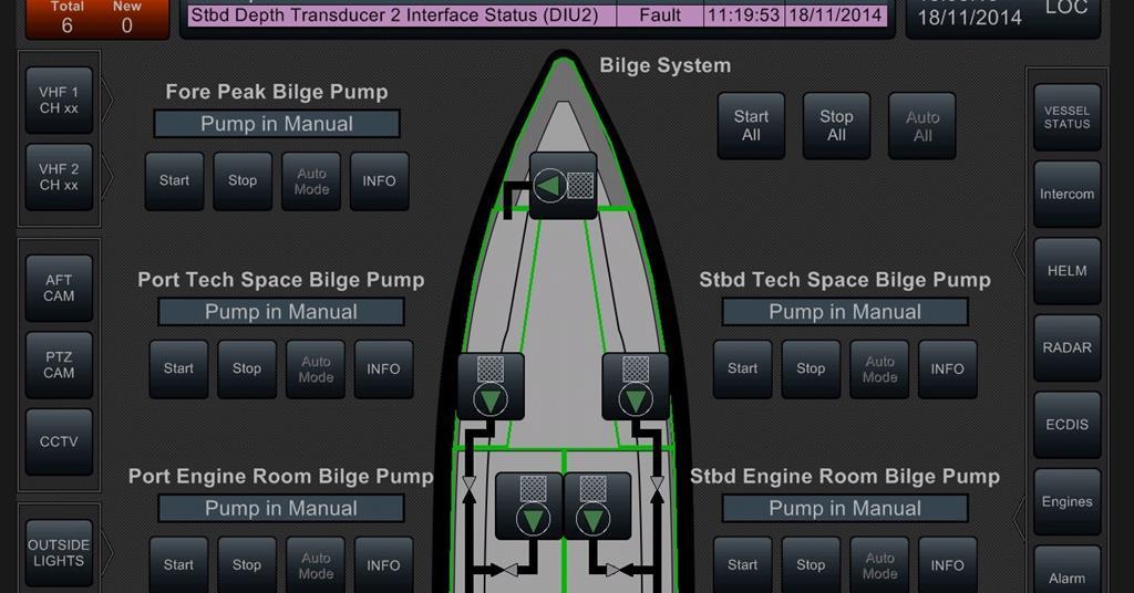 Servowatch To Launch IVMS At Seawork News Maritime Journal