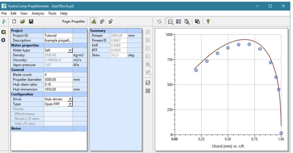 PropElements 2017 | News | Maritime Journal