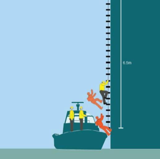 Pilot dies after heart attack and rescue equipment failure