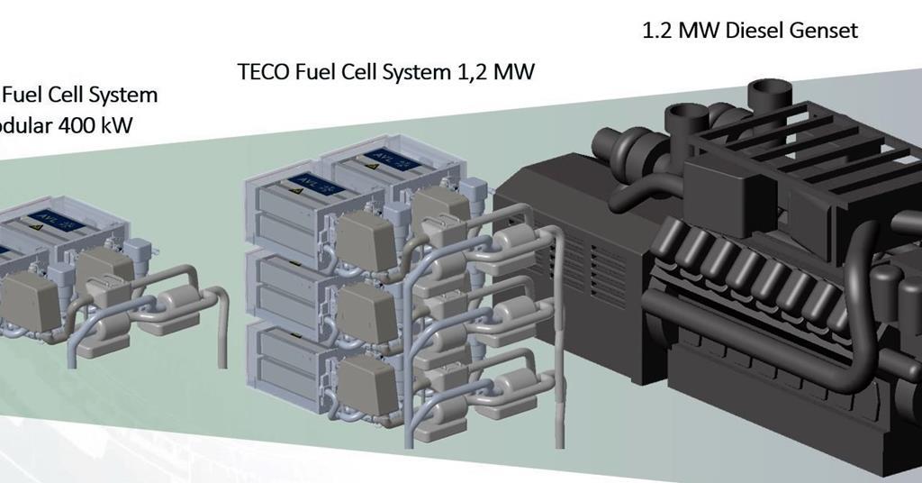 Larger Fuel Cells For Marine Applications 