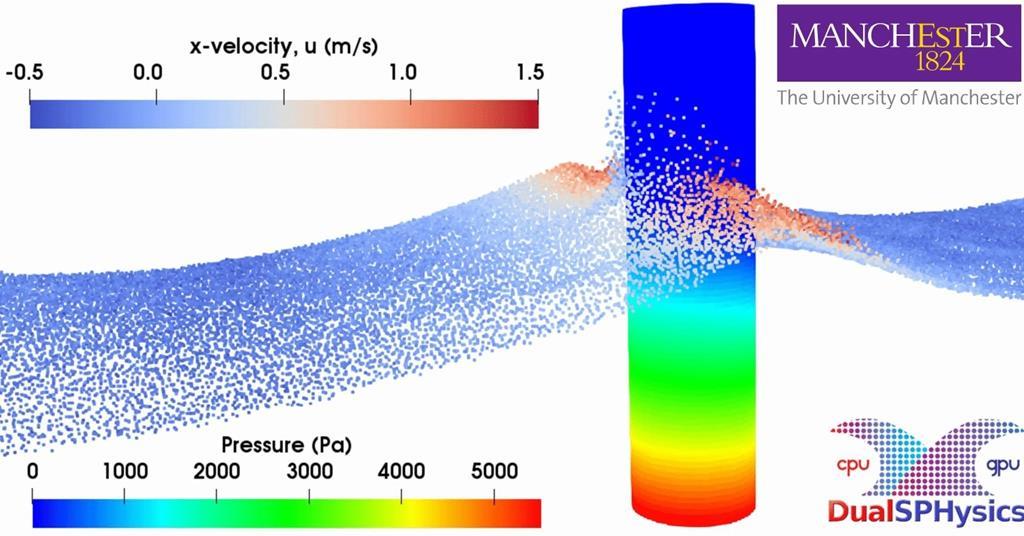 Computer game simulation technology for wave energy | News | Maritime ...