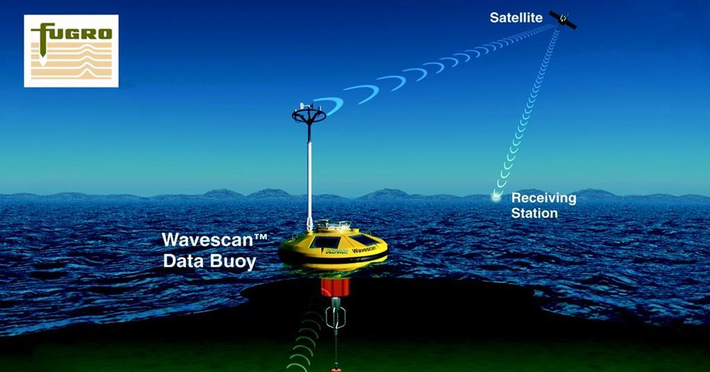 Fugro System Monitors Malaysian Coast | News | Maritime Journal