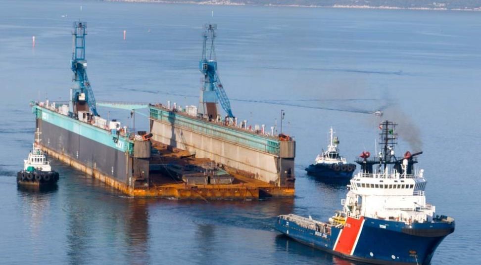 German floating dock arrives in Jamaica News Maritime Journal