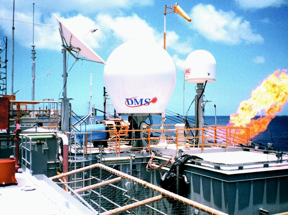 Stabilised Antenna Systems Extend to Smaller Vessels News Maritime