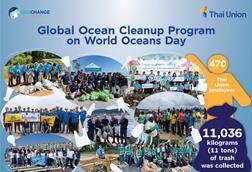 Thai Union World Oceans Day 2024