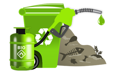Biofuels
