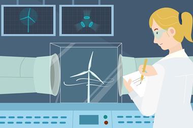 Innovative Future-Proof Testing Methods for Reliable Critical Components in Wind Turbines