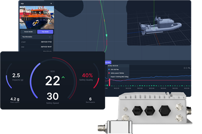 Console, Helm, Sensor and Control Unit