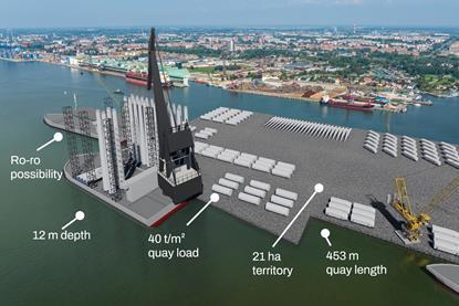 Klaipeda Port