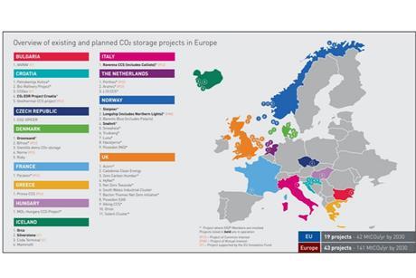 Map of European CO2 projects