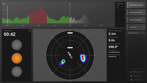 WavePredictor1600x900-768x432 - Podcast alongside (002)