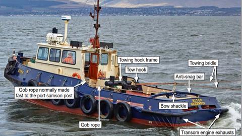 Illustration showing gob rope arrangement on 'Biter' (Hebridean Island Cruises Ltd - MAIB)