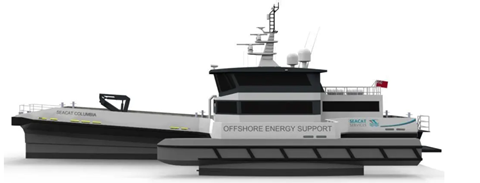 Seacat Columbia, designed by Chartwell Marine and BAR Technologies