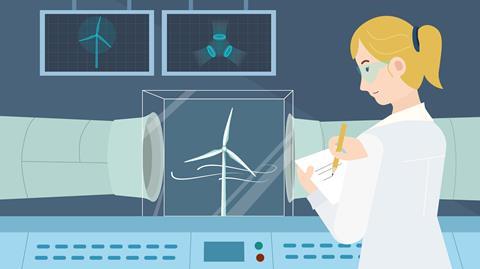 Innovative Future-Proof Testing Methods for Reliable Critical Components in Wind Turbines