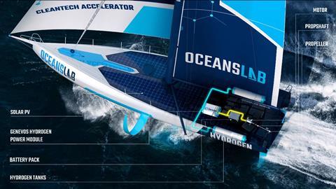 OceansLab cleantech accelerator image