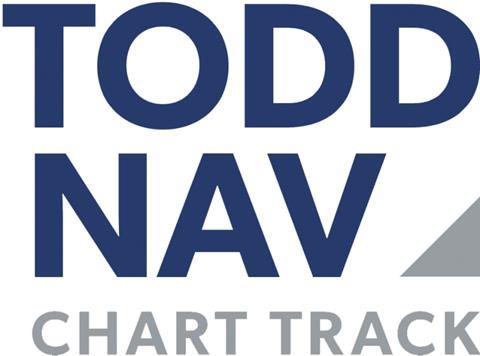Todd Nav Chart Track