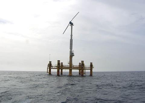 floating wind