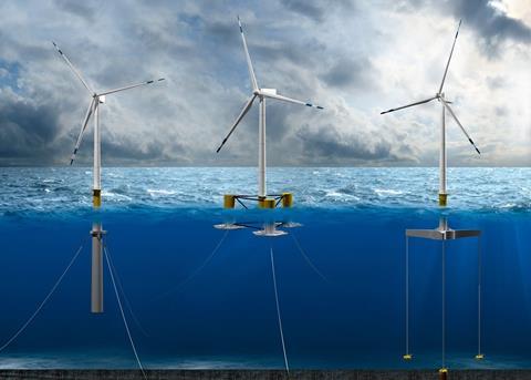 One area for innovation driven gains is in the anchoring systems (Image: DNVGL)