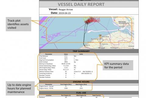 Reygar Ltd - BareFLEET