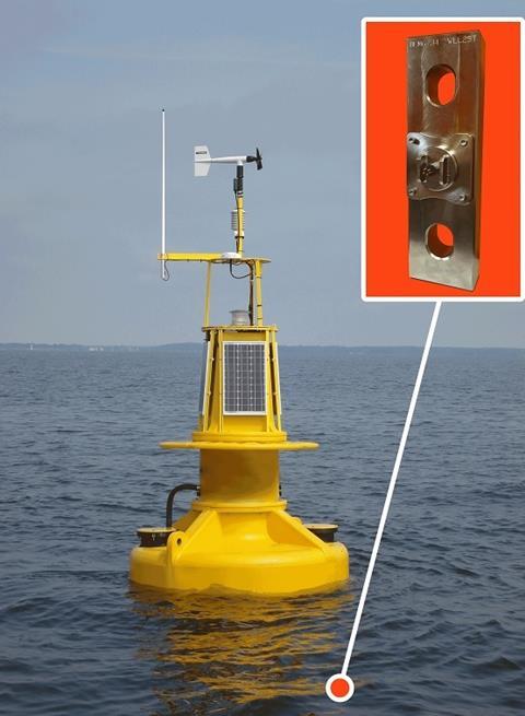 The ocean science industry wanted to understand the forces exerted on mooring lines connected to ocean weather buoys