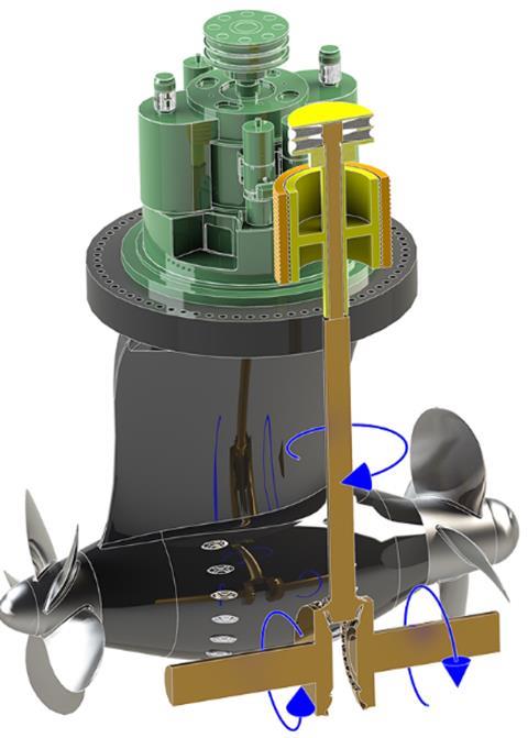 CRP ECO LM propulsor