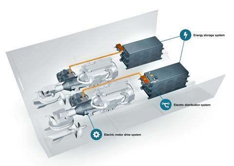 Volvo Penta's hybrid IPS will be available to commercial customers in 2021